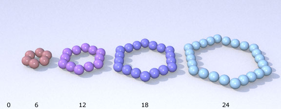 The hexagonal numbers